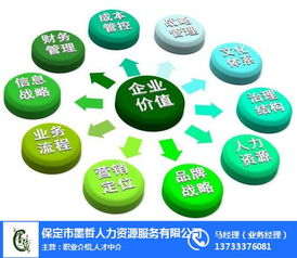 赤城企業(yè)管理咨詢攜手墨哲人力，共推商務(wù)信息咨詢服務(wù)升級