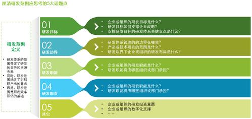星光燦爛，何以摘星？——企業(yè)研發(fā)體系的價(jià)值評(píng)估與管理咨詢之道