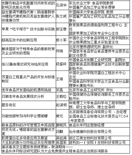 第三屆食品科技創新論壇 聚焦特殊食品分論壇，深化技術服務創新